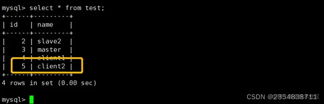 MySQL 主从复制、读写分离理论分析+实战演示