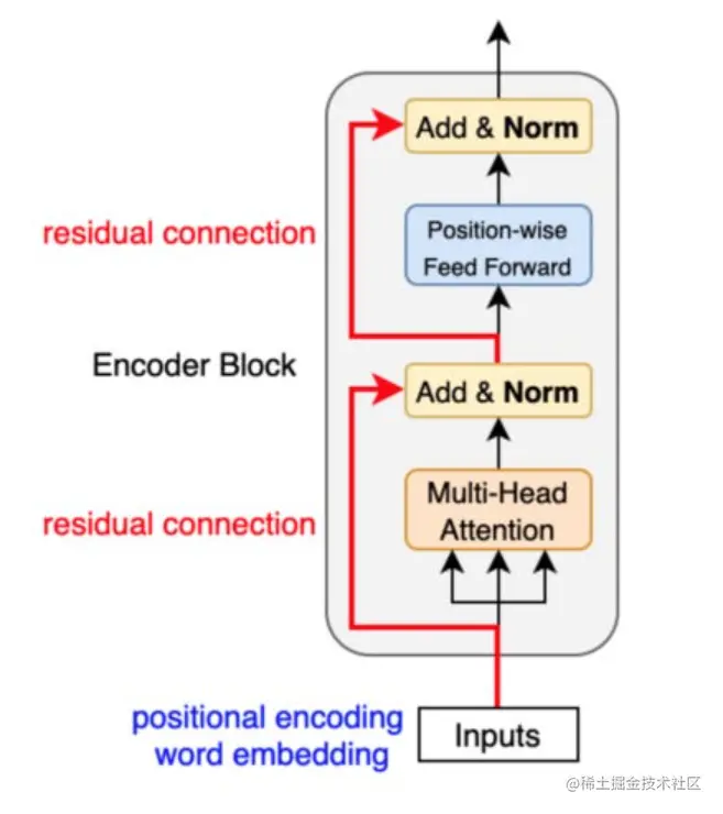 image-20230726130831091