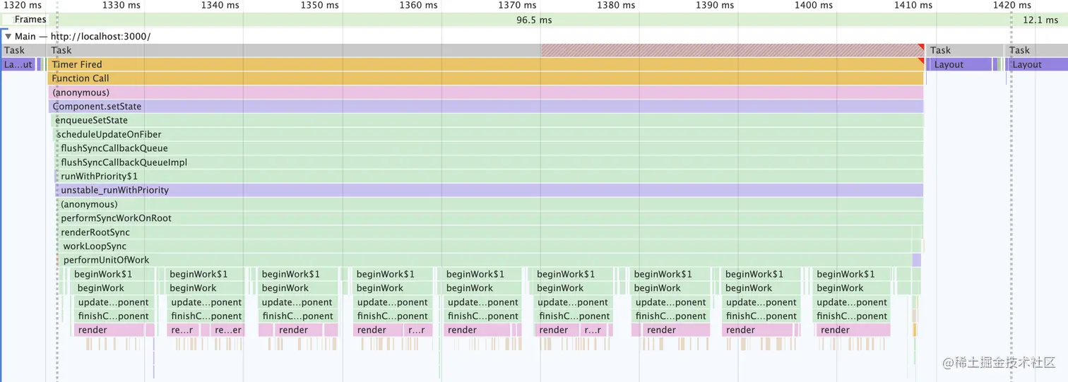 同步模式的调用栈