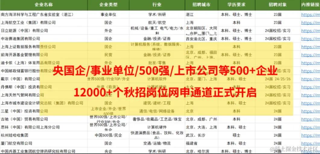 image-20231029094529887