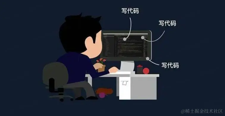 程序员必知！迪米特法则的实战应用与案例分析 - 程序员古德