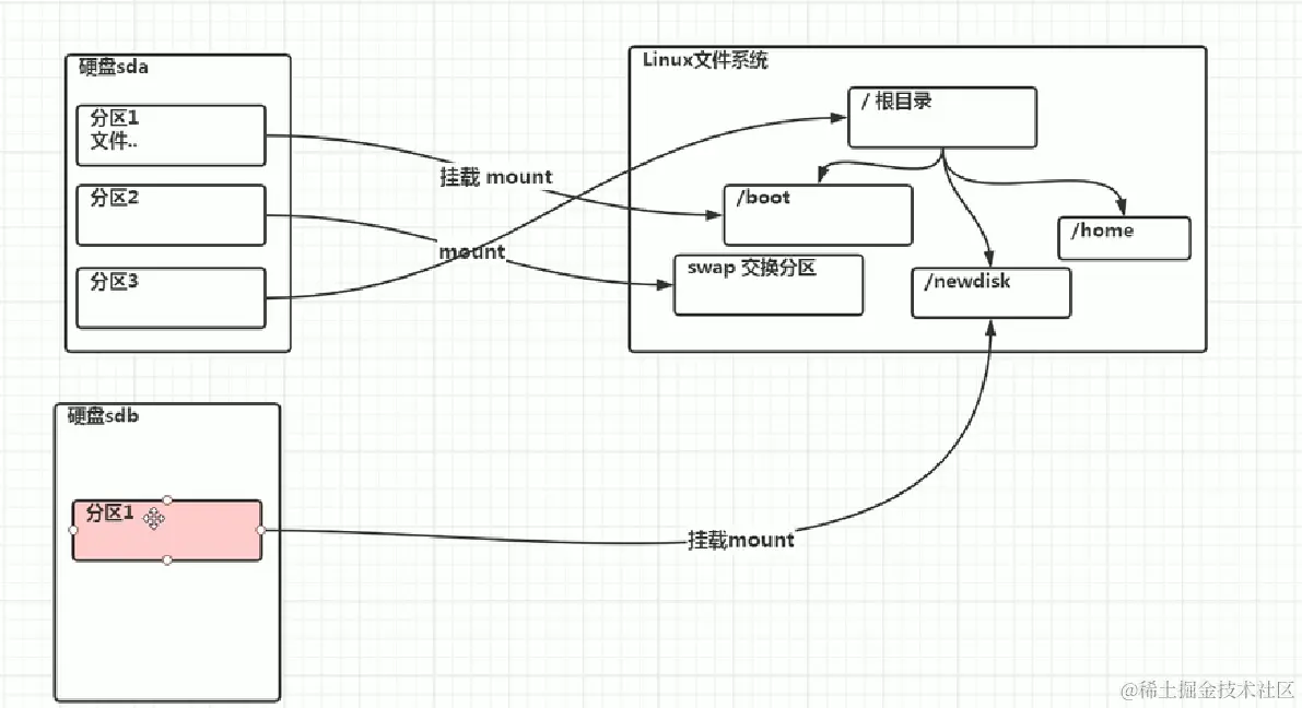 image-20220918192410116