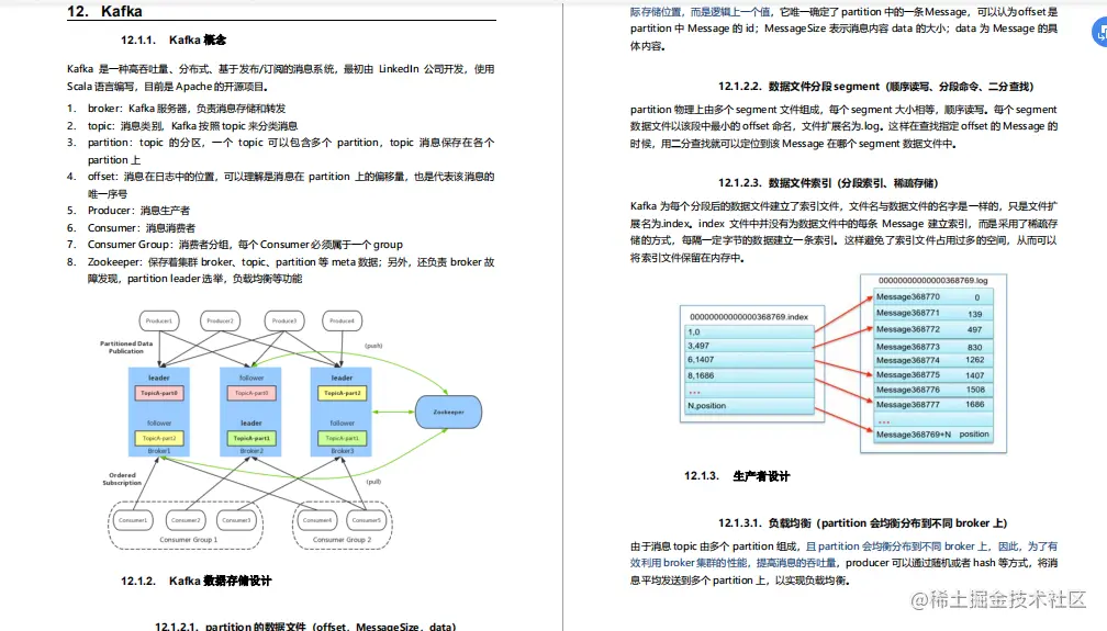 待遇35K，阿里腾讯面试贴，全凭这份2020java高频面试题锦集
