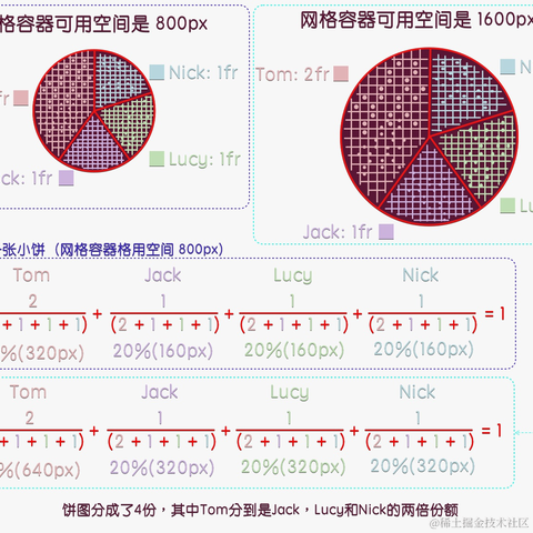 大漠_w3cpluscom于2021-05-08 20:04发布的图片
