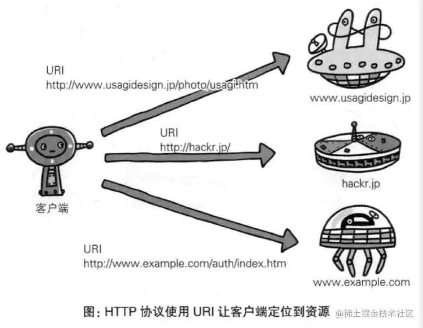 image-20210517141654642