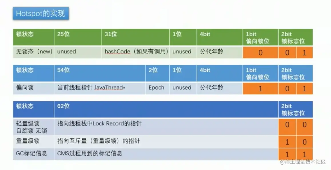 image-20230727155924514