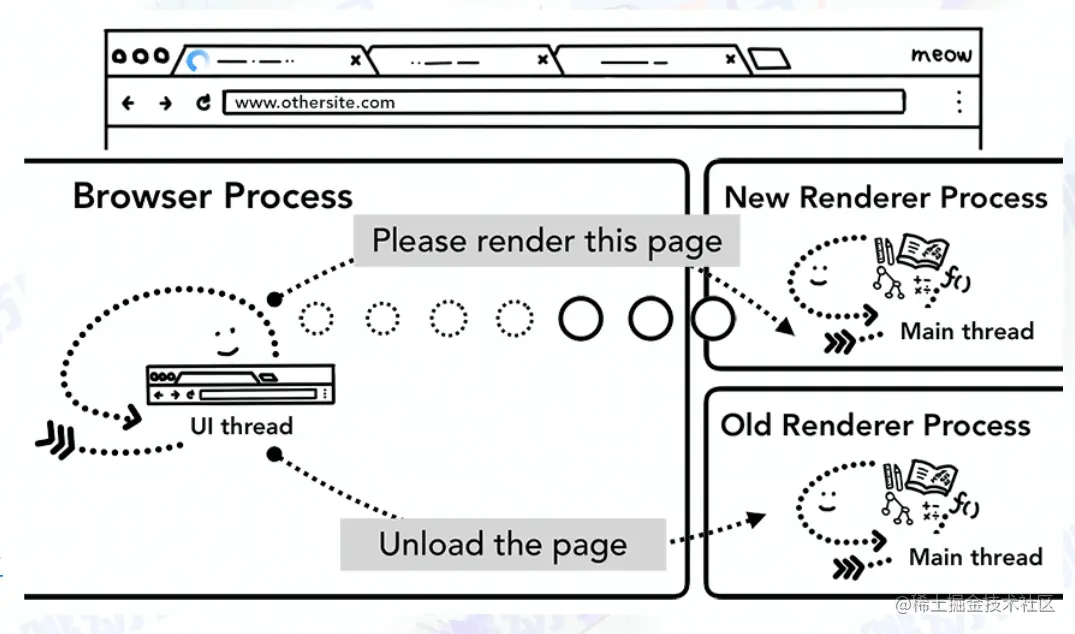 image-20220802105829898