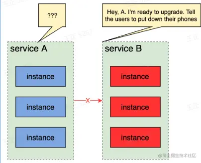 image-20230226232133271