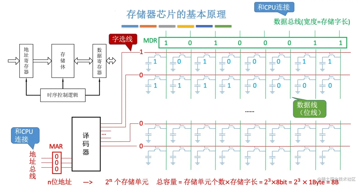 image-20220907152234012
