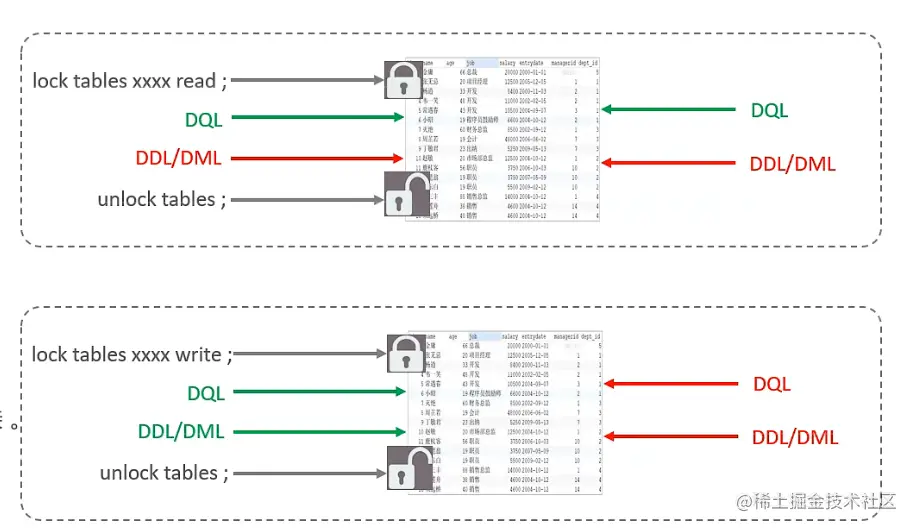 image-20230127201613769