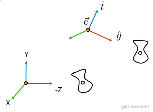 1409576-20210304085657132-1232717643.png