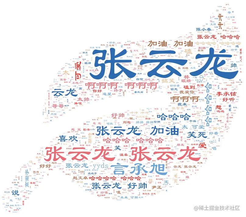 张云龙