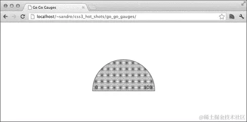 处理背景大小和位置