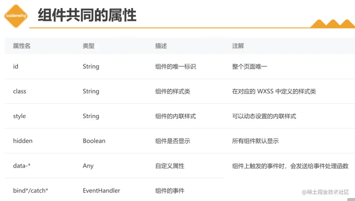 image-20230118134712191