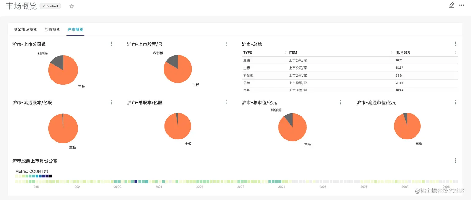 image-20210823223952159