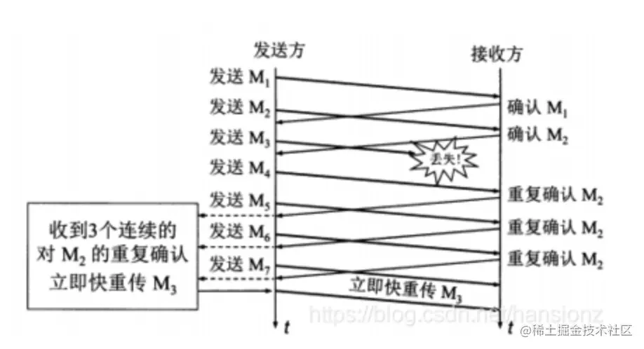 图像2023-6-7 09.19.jpeg