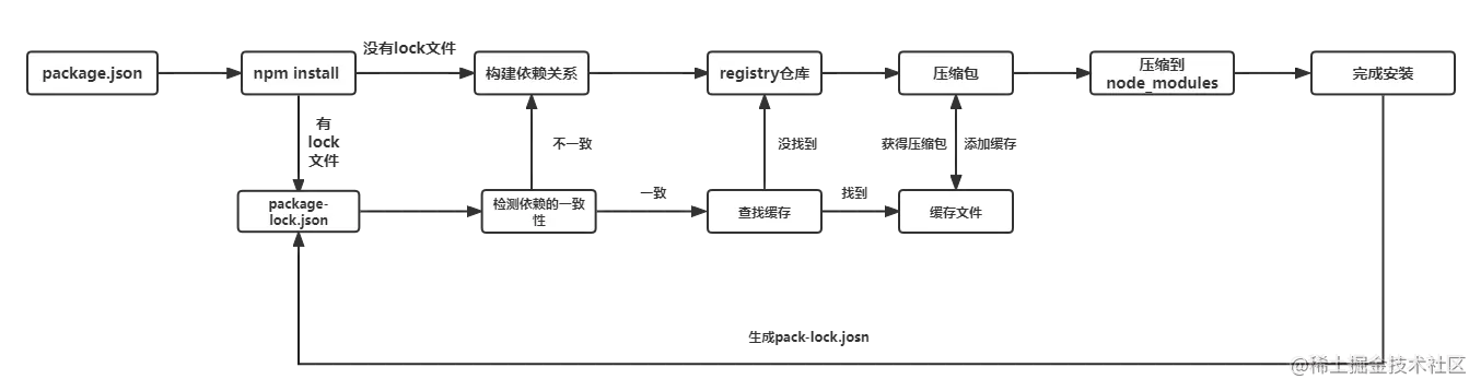 未命名文件 (2)_爱奇艺.png
