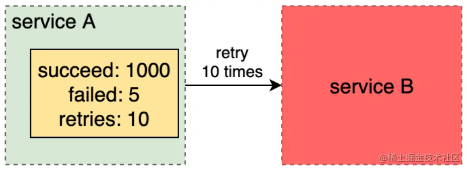 image-20230213185618274