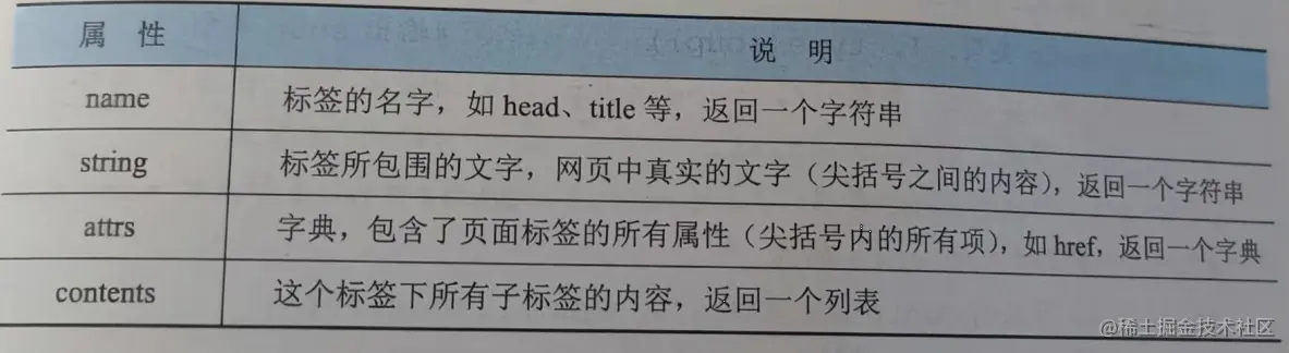 image-20221001103439974