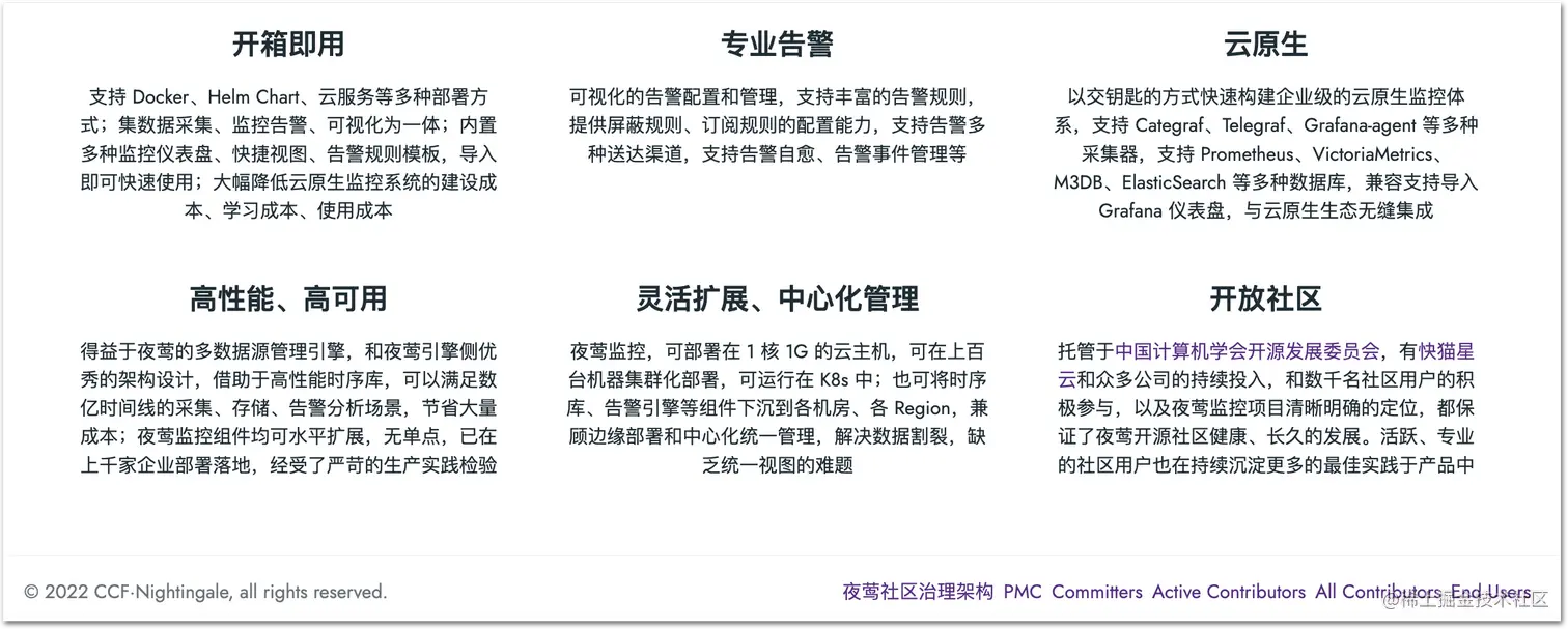 Nightingale Features