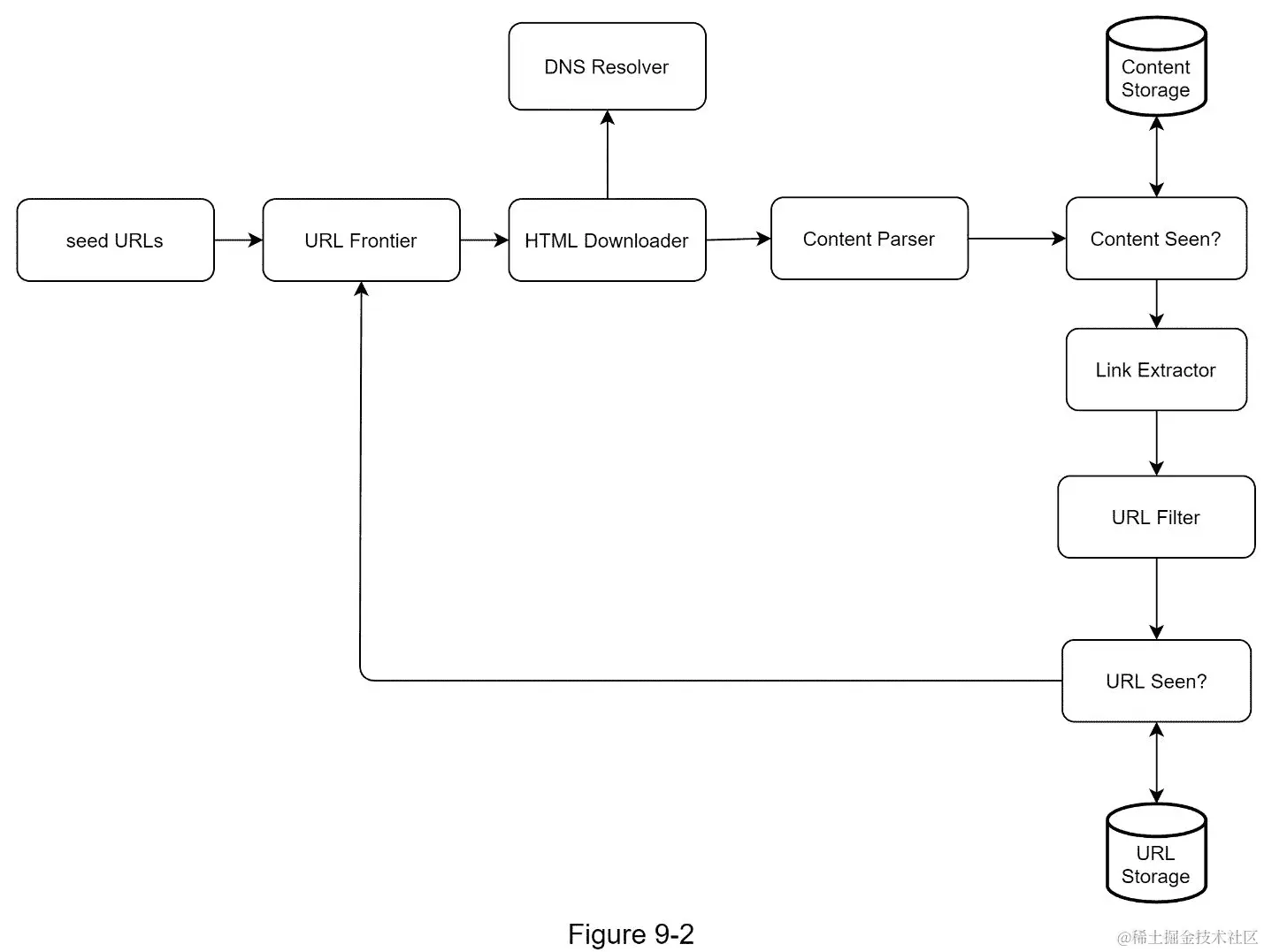 A screenshot of a cell phone  Description automatically generated