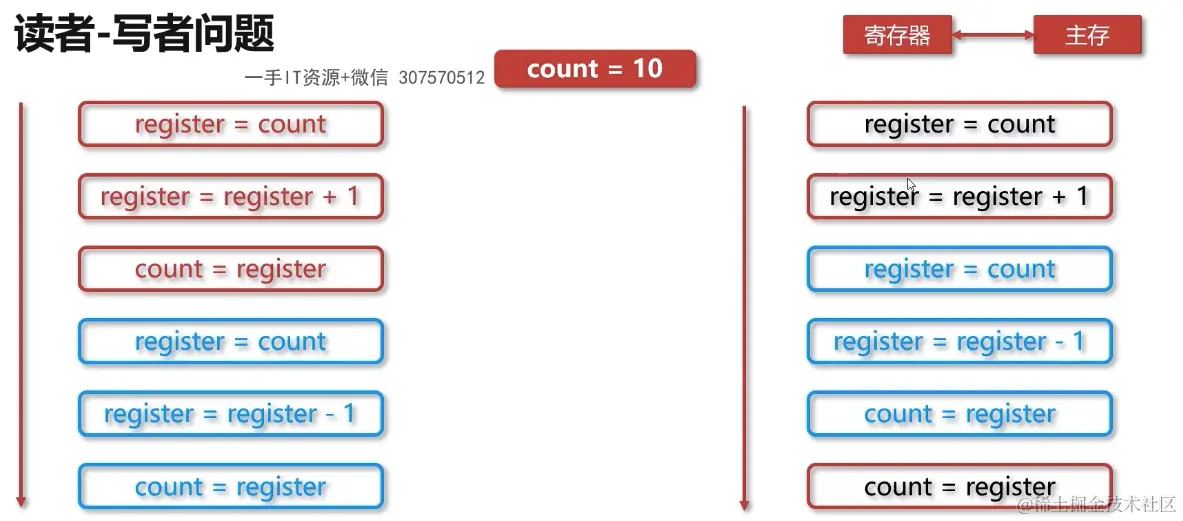 截屏2024-06-17 17.15.08.png