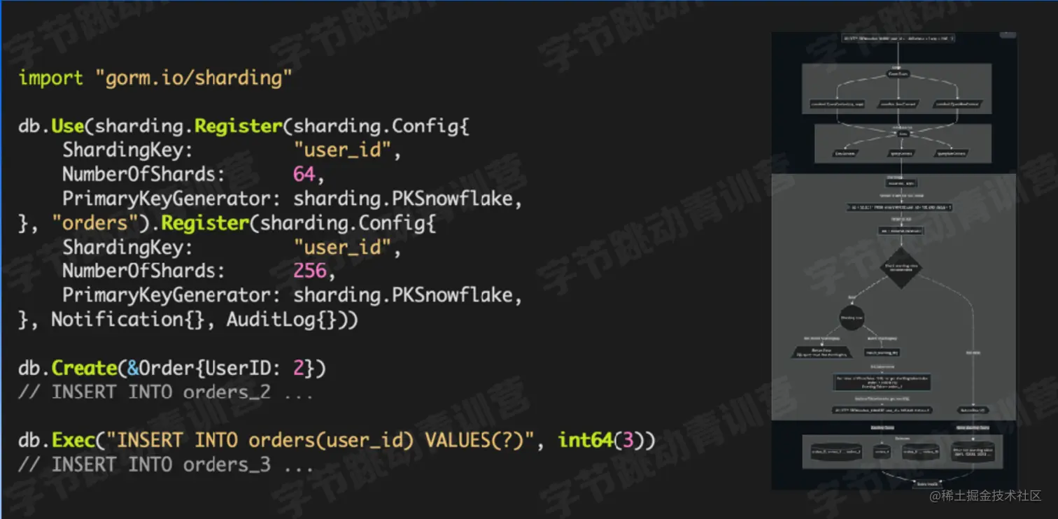 image-20220517142810307