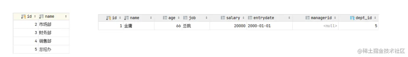 image-20230605191923726