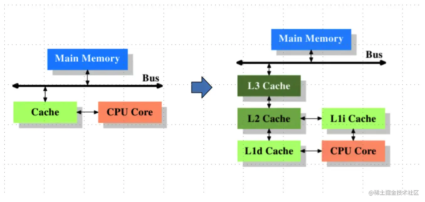 image-20200927145109618