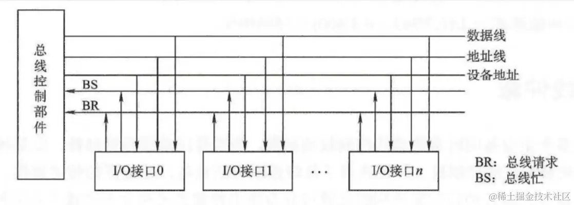 image-20230623131730293