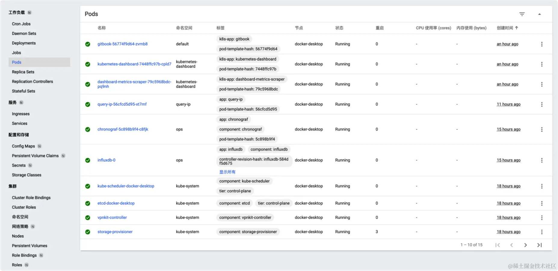 kubenates-dashoard界面