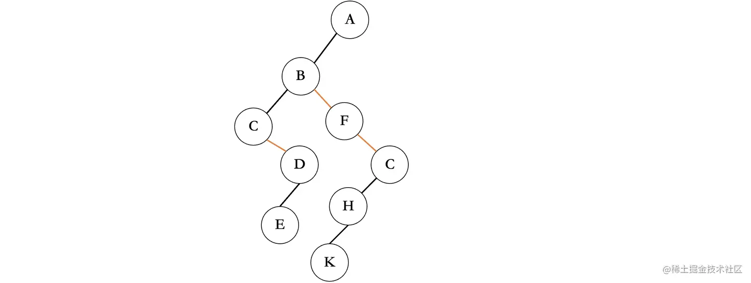 image-20220807231922091