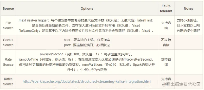 image-20210507154039375