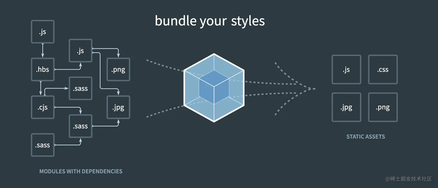 截屏2023-06-16 下午9.06.38.png