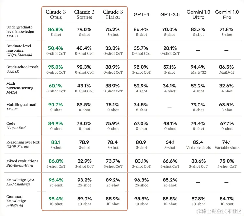 image-20240305144418339