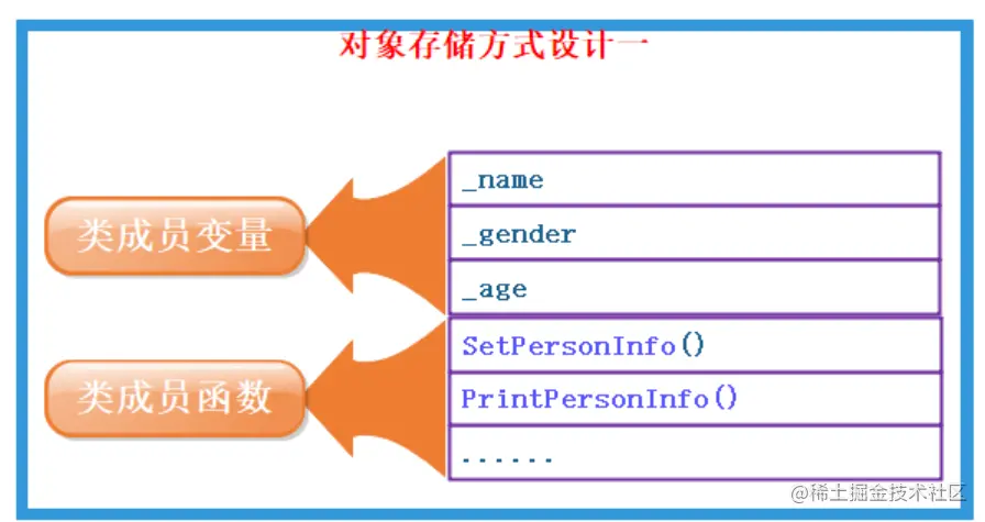 image-20220116165607326