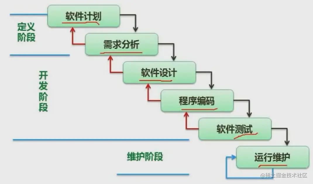 image-20221023162937389