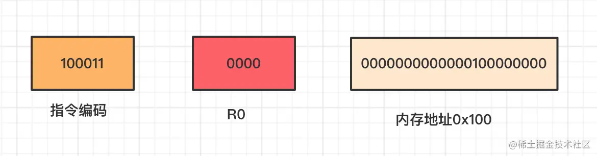 image-20201221143757369