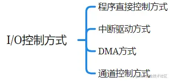 img-IKFh3ZxN-1642471980650