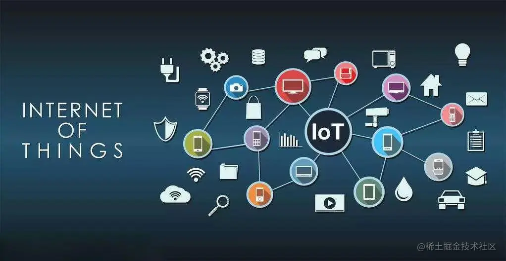 基于服务的自动化测试：高质量、安全的物联网(IoT)设备的关键所在
