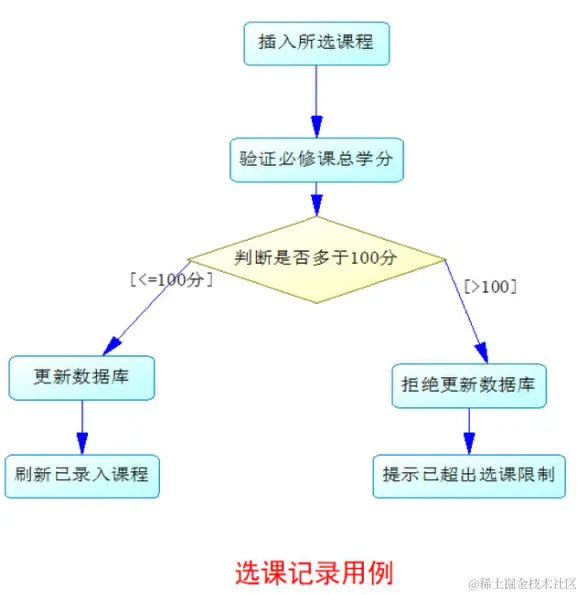 image-20230919144801218