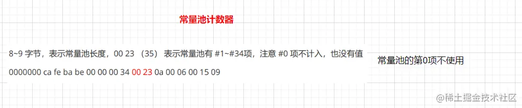 image-20221125235017000