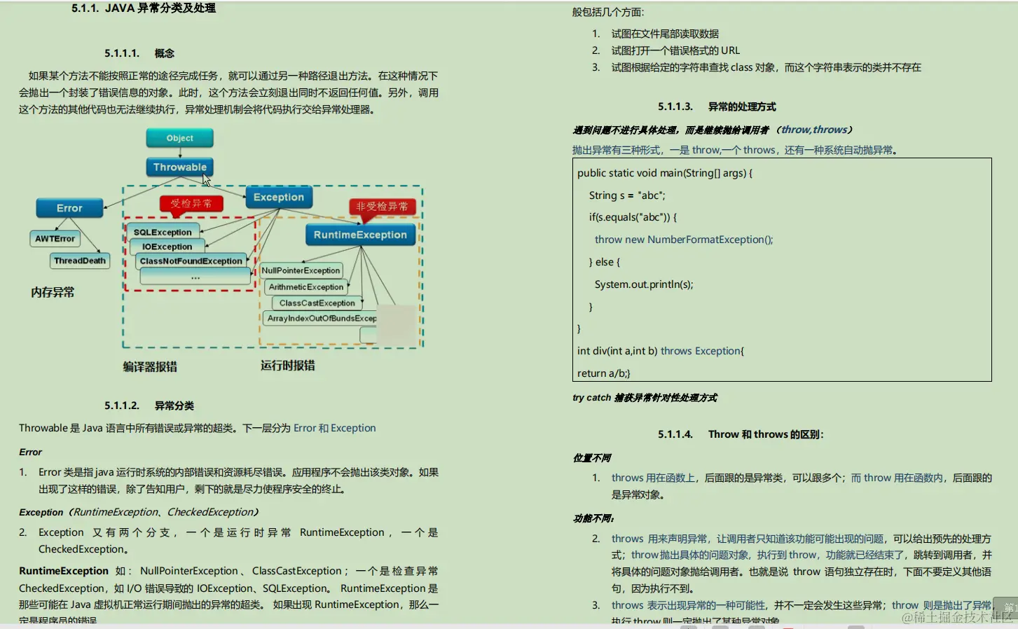 九大核心专题，630页内容，熬夜23天吃透，我收割了3个大厂offer