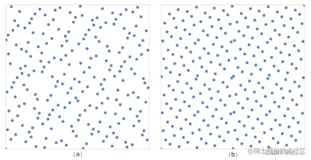采样效果对比图
