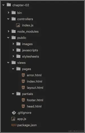 为头部和页脚添加部分文件