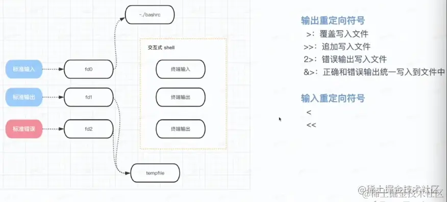 屏幕截图 2023-04-17 223833.png