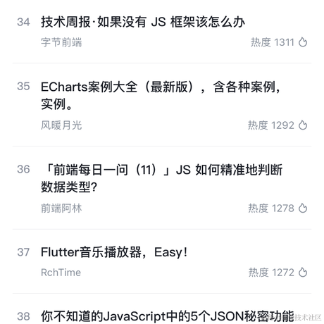 婧大jingda于2022-03-16 21:42发布的图片