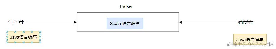 image-20240120141822791