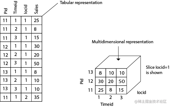 a3eb348f-9c94-4492-9986-11cb195b77ec