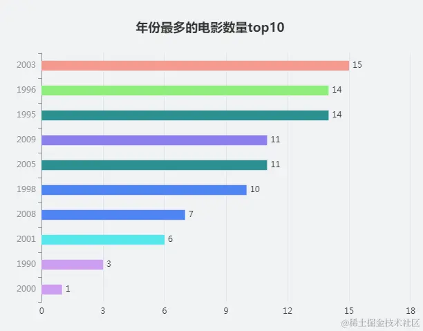 image-20240624140735448